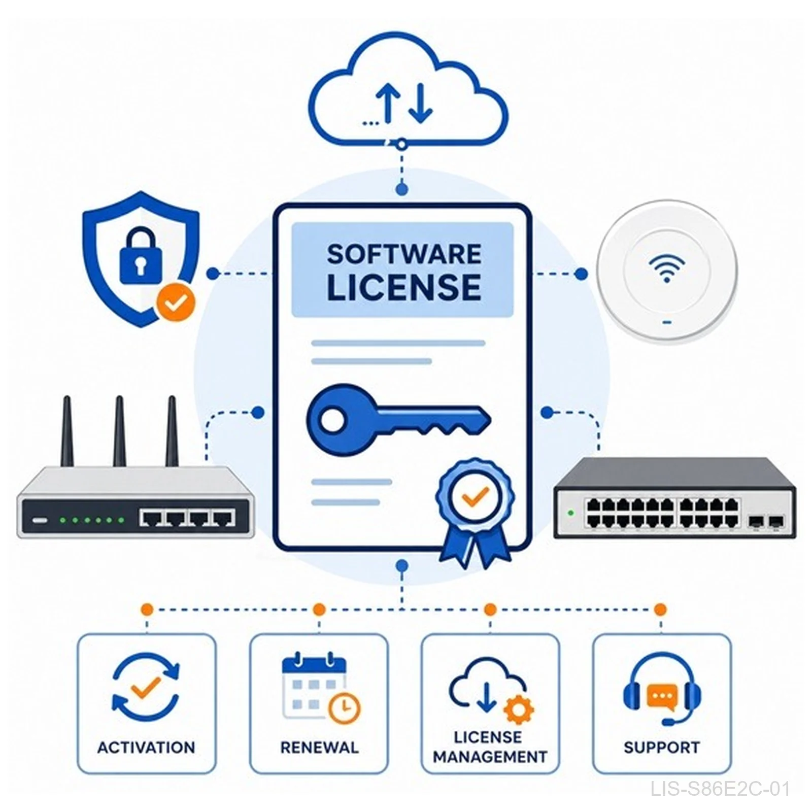 H3C LIS-S86E2C-01 Screen Casting Software Licence Envelope, Activation, 0504A2AK
